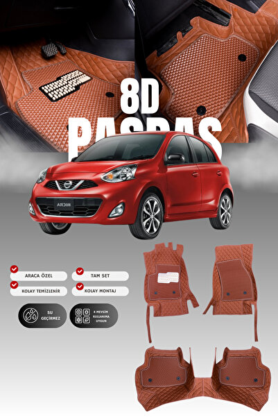 Nissan Aksesuar Fiyatları ve Modelleri - Trendyol - Sayfa 18