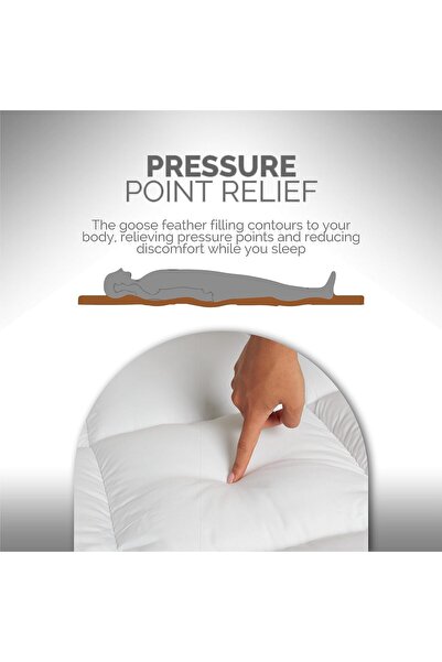 AL SAHIR GARMENT INDUSTRY L.L.C DORMICO Comfortable Mattress Topper, Fluffy Soft Topper Comfortable Breathable Foam Noiseless 550 GS