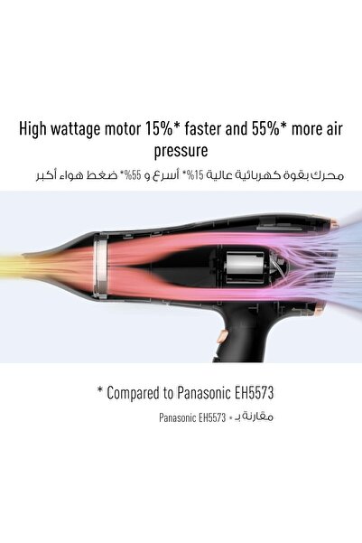 PANASONIC Hair Dryer EH-N2500K685, Green, 2500W