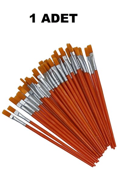 MİLACOLOR 1 Adet Fırça ( 17 Cm ) Sulu Boya, Akrilik Boya, Guaj Boya, Yağlı Bo...