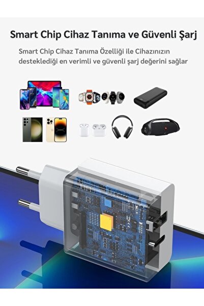 HANPORIUM Samsung Galaxy Tab S10 FE Uyumlu 25W Ultra Hızlı Çoklu Şarj Cihazı Adaptör - Garantili