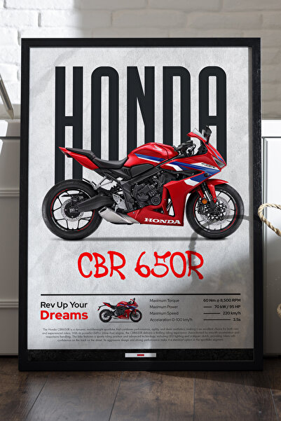 Duvarda Poster cu ramă din lemn negru Honda CBR 650R, pictură decorativă de p...