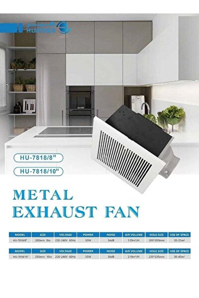 Hammer Ceiling Exhaust Fan Square Duct, Iron Grill, 8 Inches
