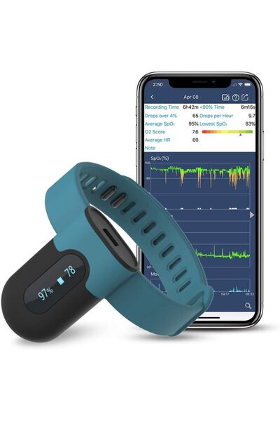 wellue sleepU Wearable Wrist Blood Oxygen Saturation Monitor