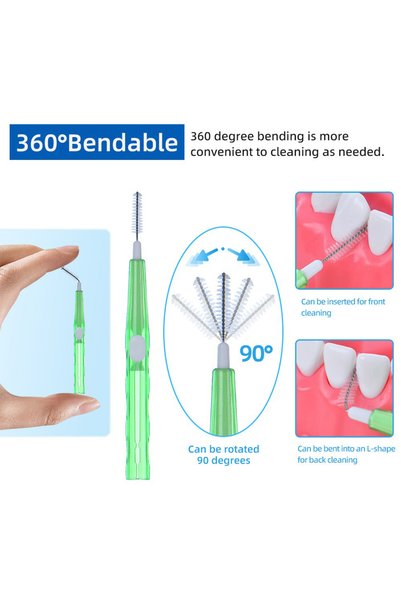 L&Wen Push-Pull Interdental Brush, Dental Toothpick Floss for Braces 60 PCS (0.6mm）