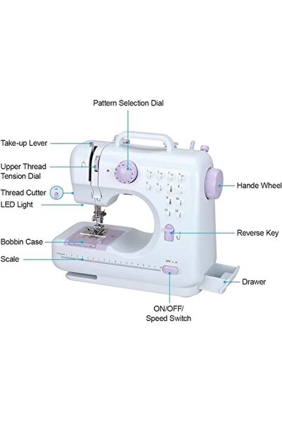 Fly 1Pc 12 Needle Electric Sewing Machine, Home Use, Beginner, UK Plug, Simple Operation, DIY Enthusiast