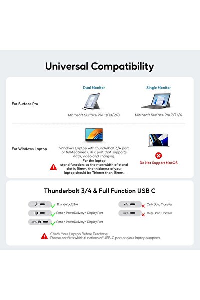 Generic محطة إرساء USB C مزدوجة الشاشة لأجهزة الكمبيوتر المحمولة التي تعمل بنظام Windows، PULWTOP شاشات مزدوجة مع 2 × HDMI 4K و3 × U