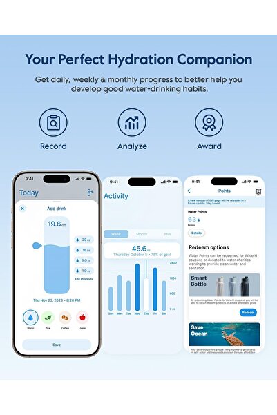 WATERH BOOST Smart Bottle with Reminder to Drink & Tracker Bottle - Double Wall Vacuum Insulated Bot