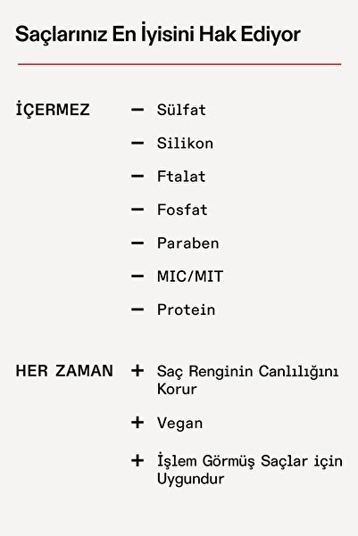 Olaplex Rich Hydration Mask - Orta, Kalın Telli ve Kuru Saçlar İçin Yoğun Nemlendirici Maske