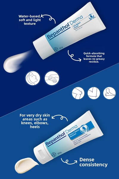 Bepanthol Skin Care Cream 50Gr L Suitable for All Skin Types, Hand and Daily Face Care, Daily Body Care