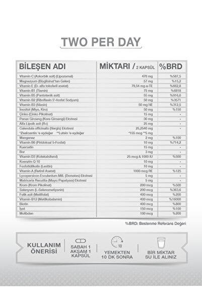 goodday 2pd Two Per Day Multi Vitamin 60 Kapsül 29 Etken Madde