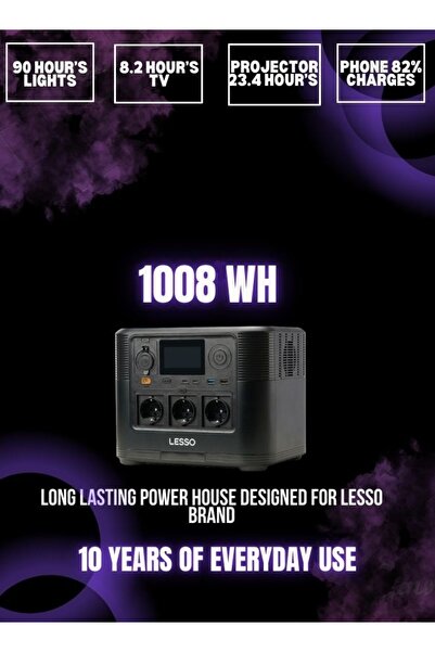 Raffine All In One LESSO Portable Power Station Overcharge 1008Wh High Capacity Battery Power Bank