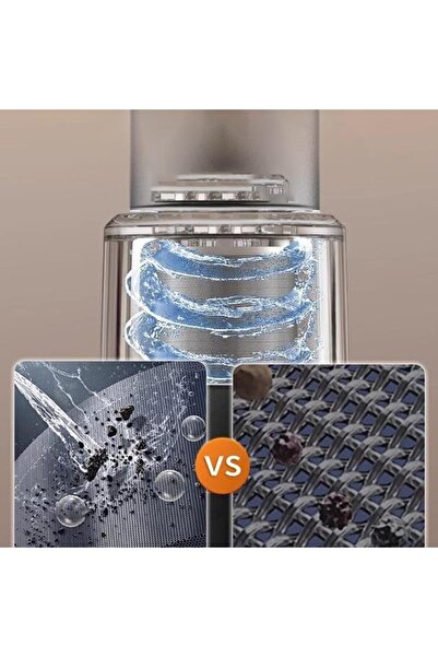 TodayShop 3-in-1 faucet filter, 360° adjustable spray, anti-splash