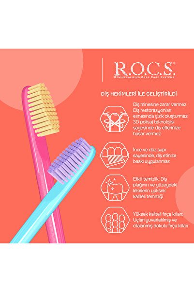 R.O.C.S. Passıons Diş Fırçası Rush-lacivert Sap-sarı Kıl