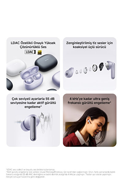 Xiaomi Redmi Buds 6 Pro Bluetooth Gürültü Önleyici Kulaklık Beyaz (Xiaomi Türkiye Garantili)