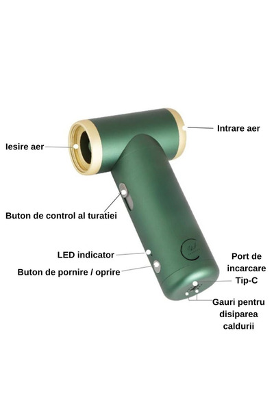 ILA PRODUCT Mini turbo fan, Portable, Multifunctional, Powerful air jet 100000rpm, Green