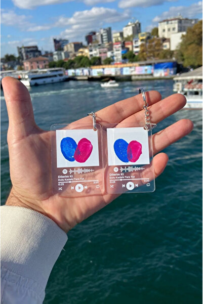 Sumen Butik Spotifay 2'li Parmak İzi Çift Anahtarlık Seti Sevgili Anahtarlık ...