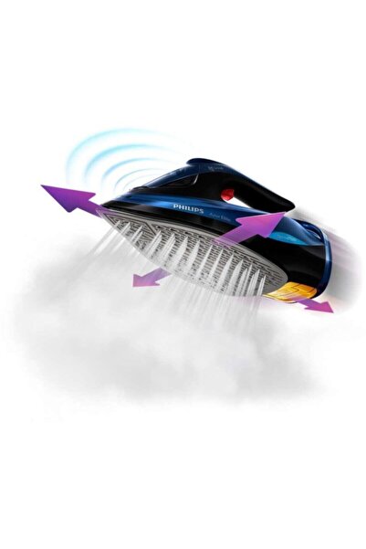 Philips Buharlı Ütü Azur Elite Optimal Temp Gc 5034 20340 Yeni Serı