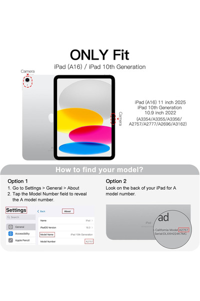 Fibaks iPad 11 A16 2025 10Th Generation 10.9 Case Pu Leather Front Back Full Protection Foldable Smart Cover with Stand