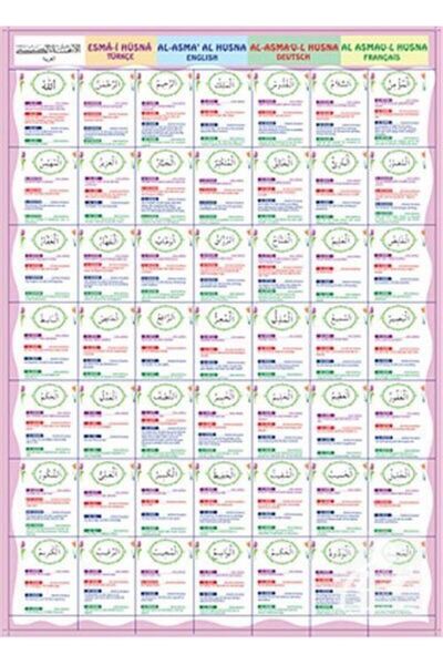 Genel Markalar Esma-i Hüsna (Poster)