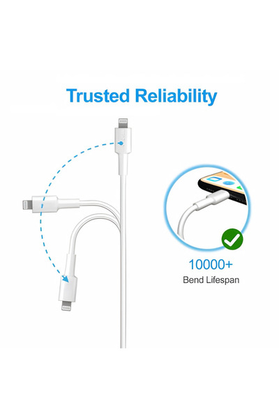 intermax Iphone X Xs Xr 11 12 13 14 Pro Max Plus Uyumlu Lightining Hızlı Şarj Kablosu