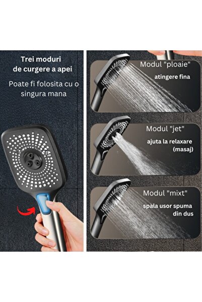 Sanlux AquaElegance Shower Set – Digital Display and Multiple Functions for Daily Comfort, BSL10