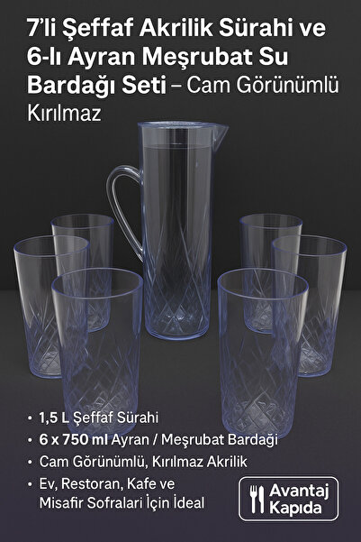 Mustran 7-Piece Glass-Looking Acrylic Jug Set with 1.5L and 750 ml Cups – Durable for Home and Office Use