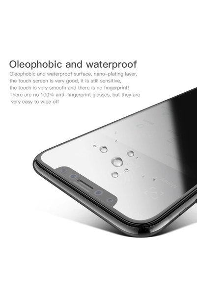 DARA Folie Sticla Securizata 3D Privacy 28° Armor pentru Apple iPhone XR/6.1/11