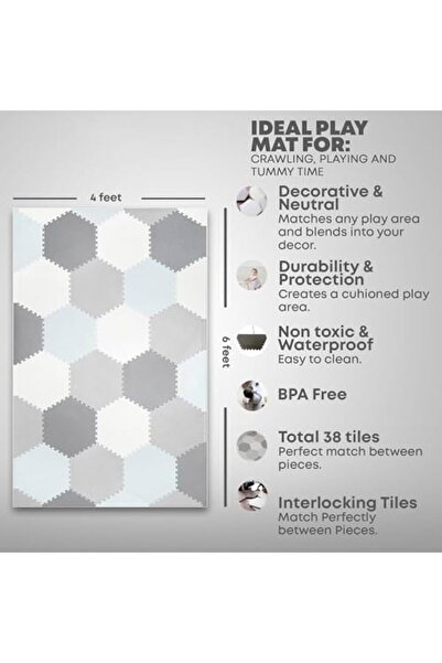 Generic Baby Play Mat - Non-Toxic Extra-Thick Kid's Puzzle Exercise Activity Mat - Soft EVA Foam Interlockin