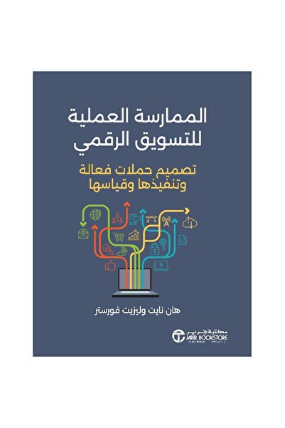 rexa الممارسة العملية للتسويق الرقمي