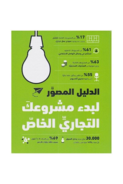 rexa الدليل المصور لبدء مشروعك التجاري الخاص