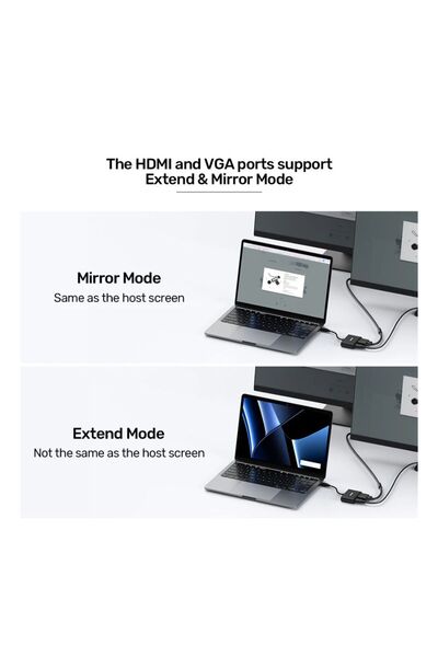 Unitek USB-C to HDMI & VGA Adapter | 4K HDMI, 1080P VGA, Plug & Play, Black | V1168A