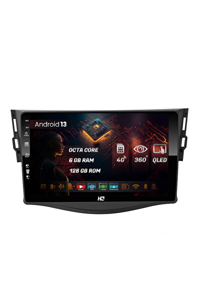 HUB64 Navigatie Toyota RAV4 (2006-2013), 6GB RAM, Octacore, Slot Sim 4G Inch