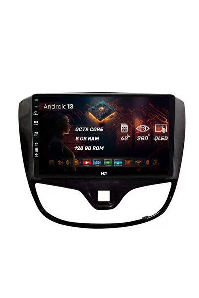 HUB64 Navigatie Skoda Kodiaq, Android 13, Octacore, Slot Sim 4G