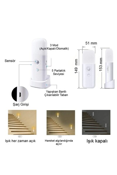 MDS Hareket Sensörlü Şarjlı LED Gece Lambası 2000 mAh, 120° Algılama 5 Kademe SOS Modu