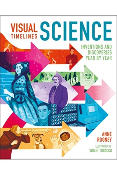 Arcturus Ed Cronologii vizuale: Știință: Invenții și descoperiri an de an