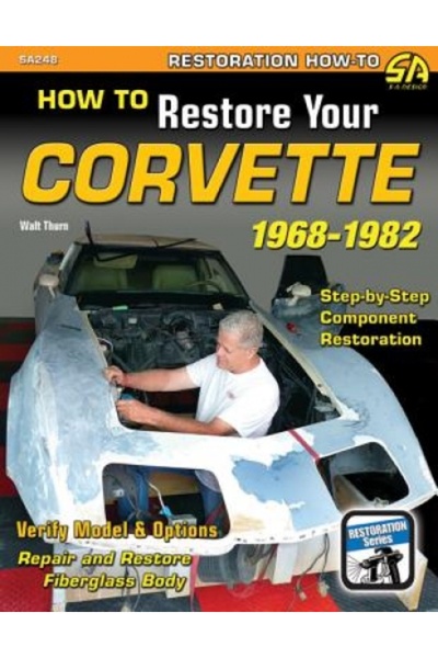 Echo Lib Cum să vă restaurați Corvette C3: 1968-1982