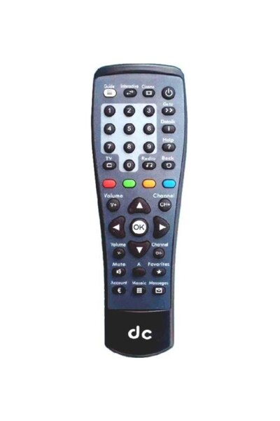 Poro Online TELECOMENZI TV TELECOMANDA DOLCE