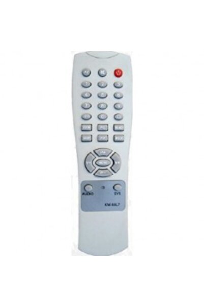 Poro Online Telecomanda Allview KW-55 L 7