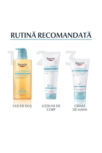 Eucerin AtopiControl Soothing Body Lotion, 400 ml