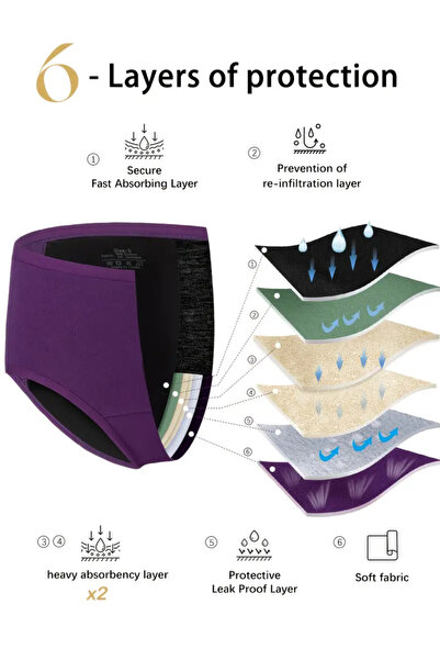 NADIA 3 Chiloti Menstruali Reutilizabili, Cu 6 Straturi De Protectie, 95% Bumbac 5% Elastan