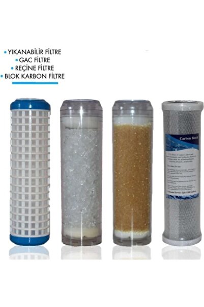 Aquatime Daire Bina Sayaç Girişi 10" Inch 4 Aşama ( Yıkanabilir , Silifoz , R...