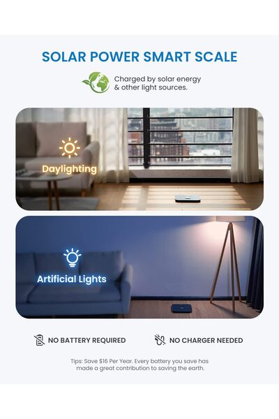 RENPHO SMART Scale R-A020 – Body Composition, Solar Powered, Weight, Fat, Bluetooth