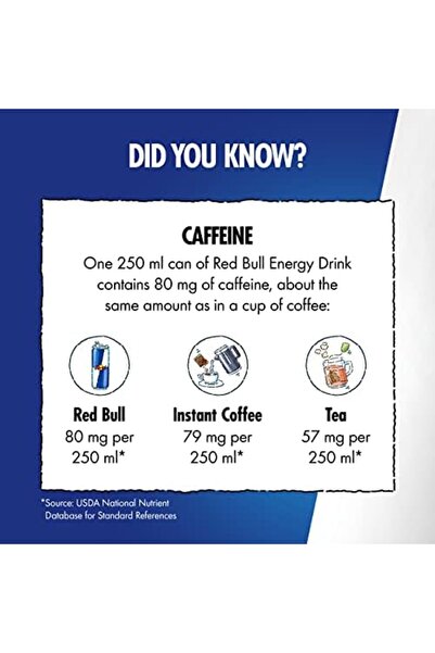 Red Bull Energy Drink, 250 Ml (24 Pack)
