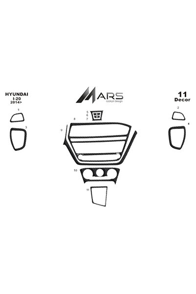 Marscockpitdesign Hyundai I 20 Dashboard/Console Covering 11 Pieces 2014