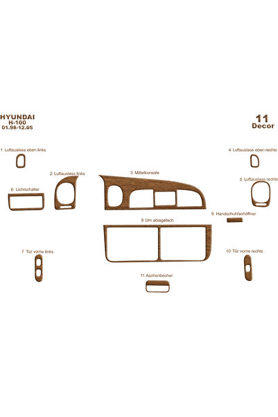 Marscockpitdesign غطاء كونسول توربيدو لسيارة هيونداي إتش 100 موديلات 1998-200...
