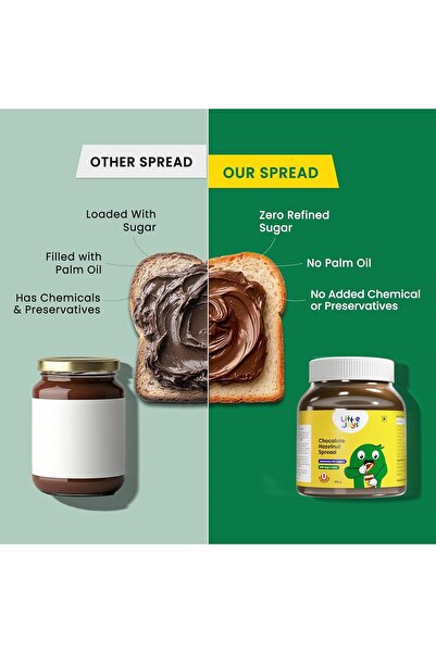 LİTTLEJOYS Chocolate Spread | No Refined Sugar, No Palm Oil, No Preservatives | Sweetened with Jaggery | 300g