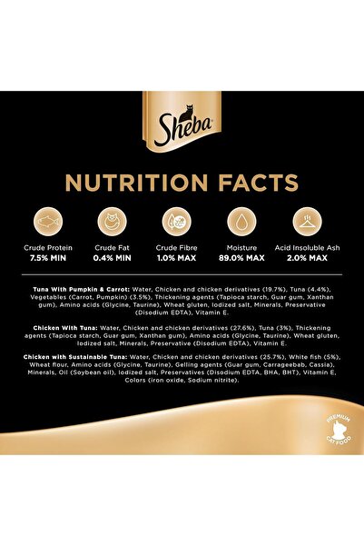 SHEBA Premium Loaf Mix Selection, Pack of 12x70g