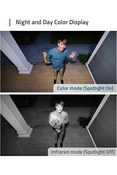 Eufy Security كاميرا eufyCam 2C اللاسلكية للأمن المنزلي