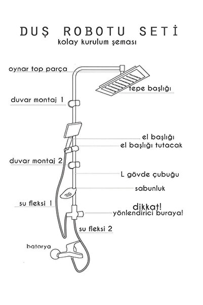 Epilons Robot Tepe Duş Sistemi Yağmurlama Duş Seti Krom Siyah Kare